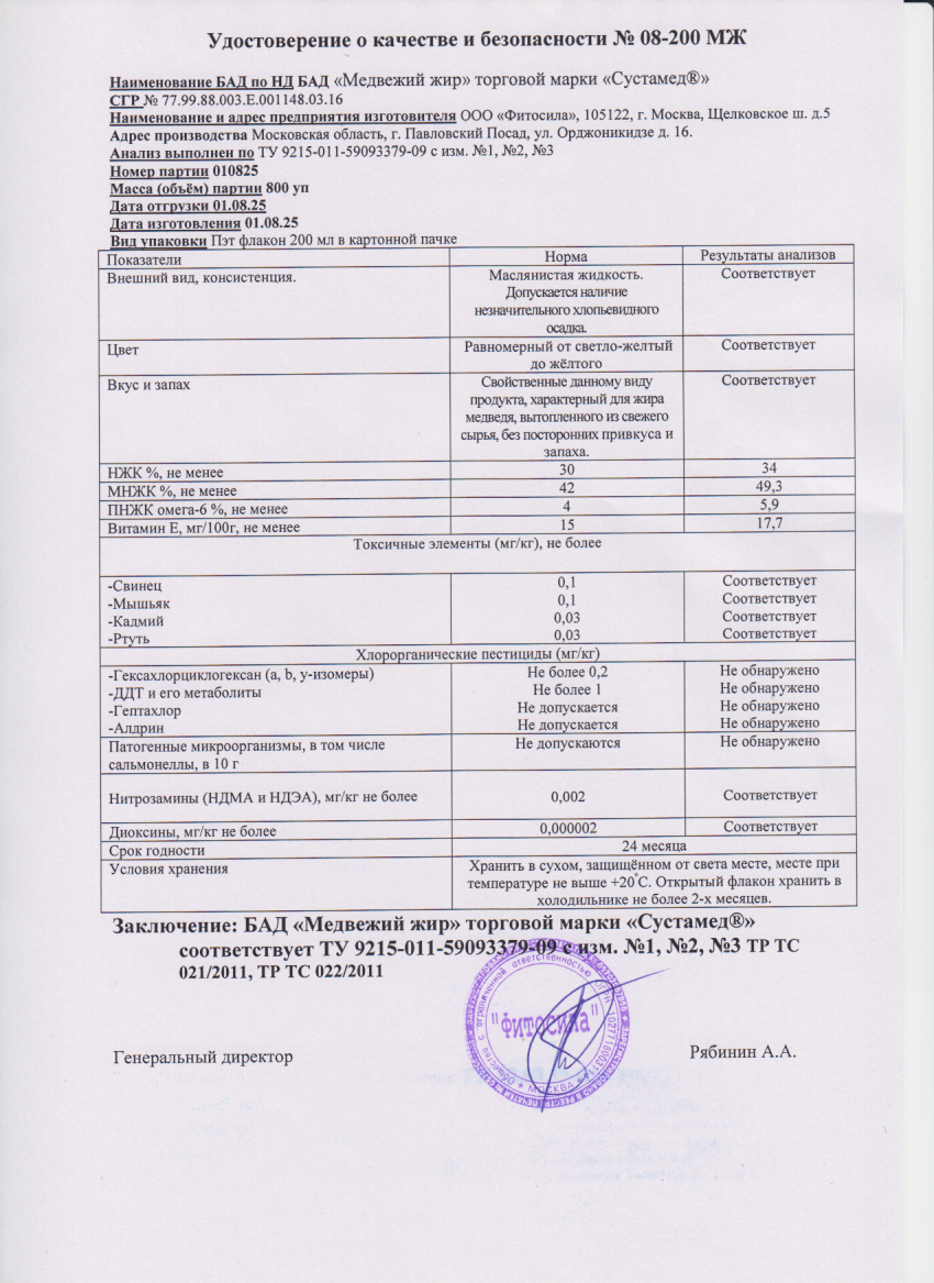 Паспорт №010825